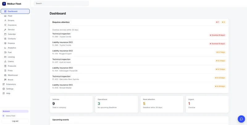 Melkur Fleet — dashboard
